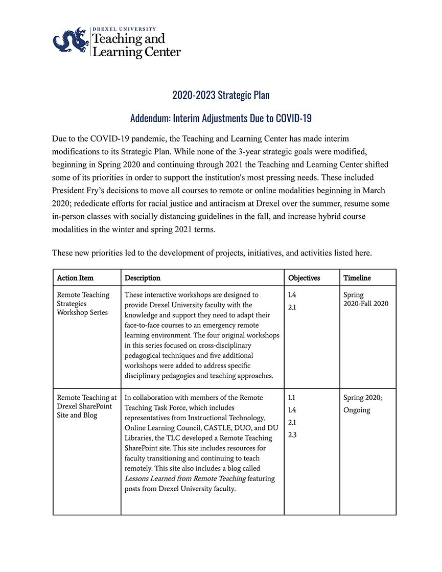 2020-2023 Teaching and Learning Center Strategic Plan Addendum